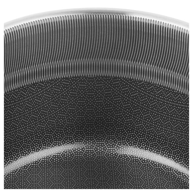Zwilling Peak – Set 5 Pezzi Pentole in Acciaio Inox Ceraforce HyCoat | PFAS FREE