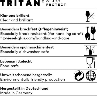 Caratteristiche cristallo Tritan Protect Zwiesel Glas Vivid Senses – Tuttocasa Domodossola